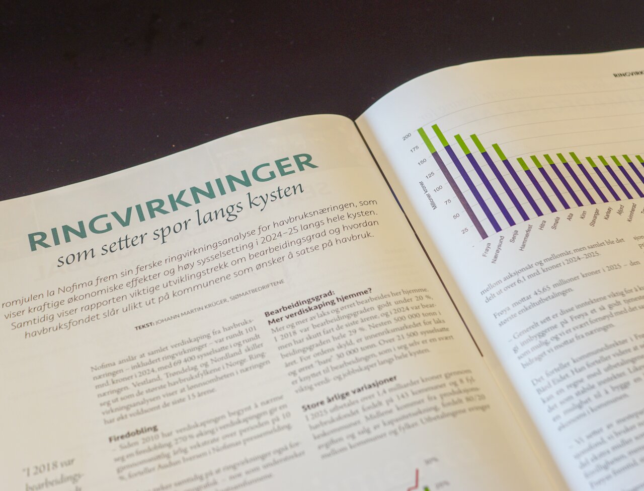Oppslag fra Norsk Sjømat som viser overskrift og en graf.