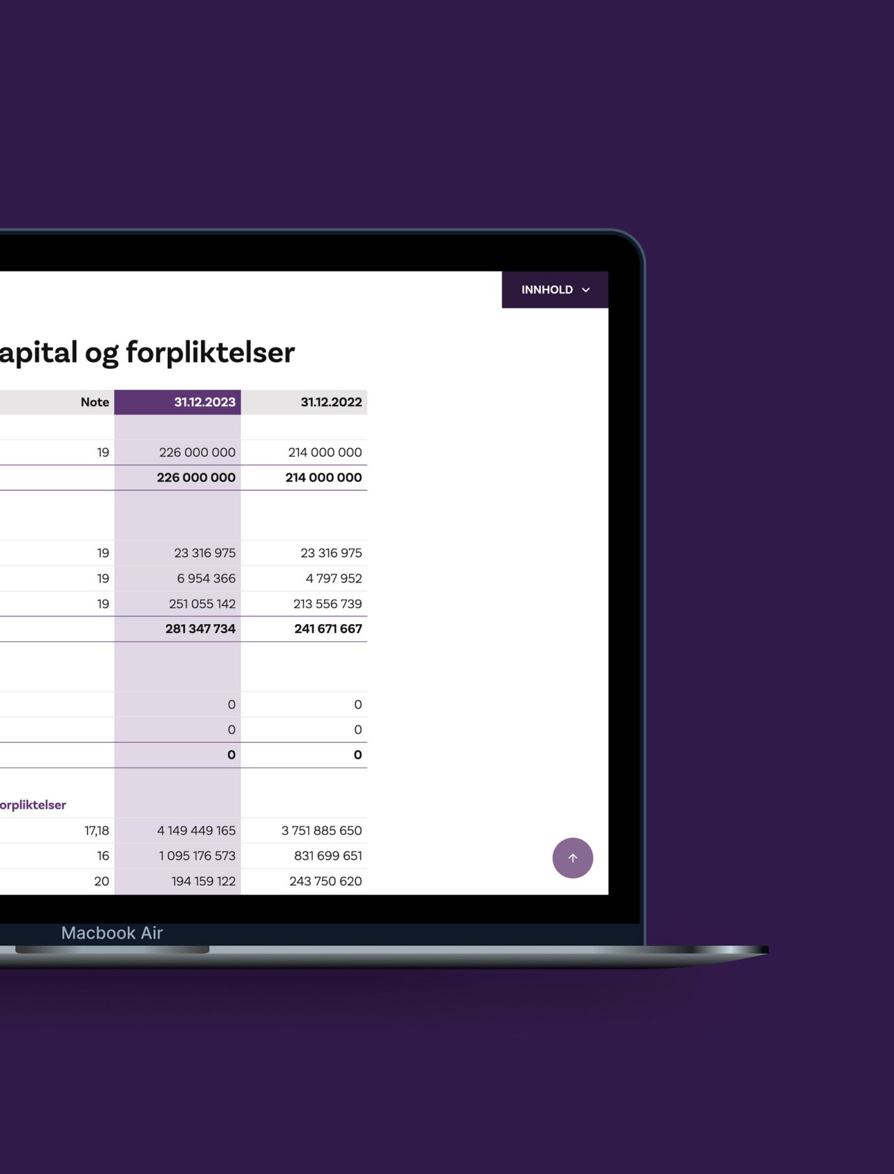 Nærbilde av tabell.